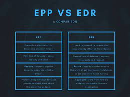 Enhance Endpoint Network Security with XDR Vs EDR