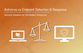 Endpoint Detection Response EDR Antivirus